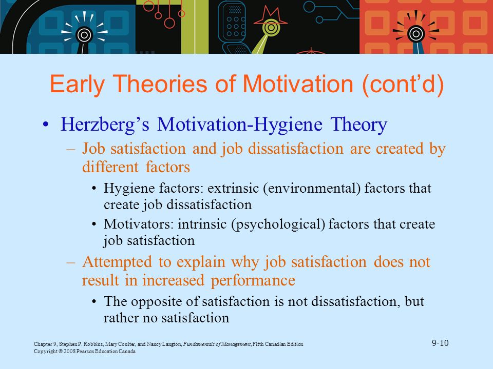 Early Theories of Motivation (cont’d)