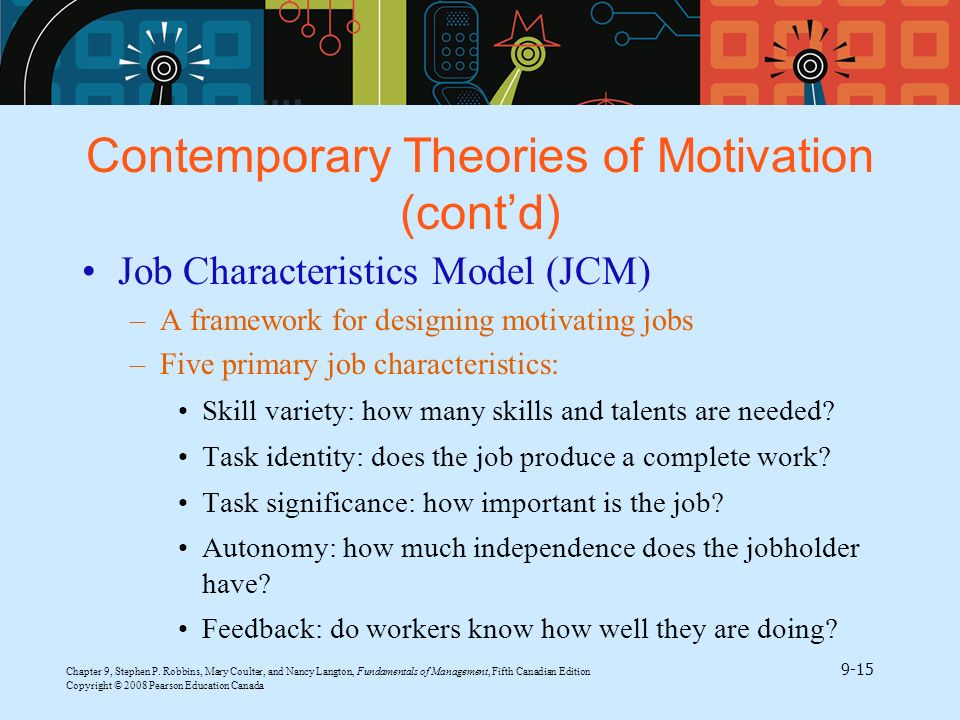 Contemporary Theories of Motivation (cont’d)