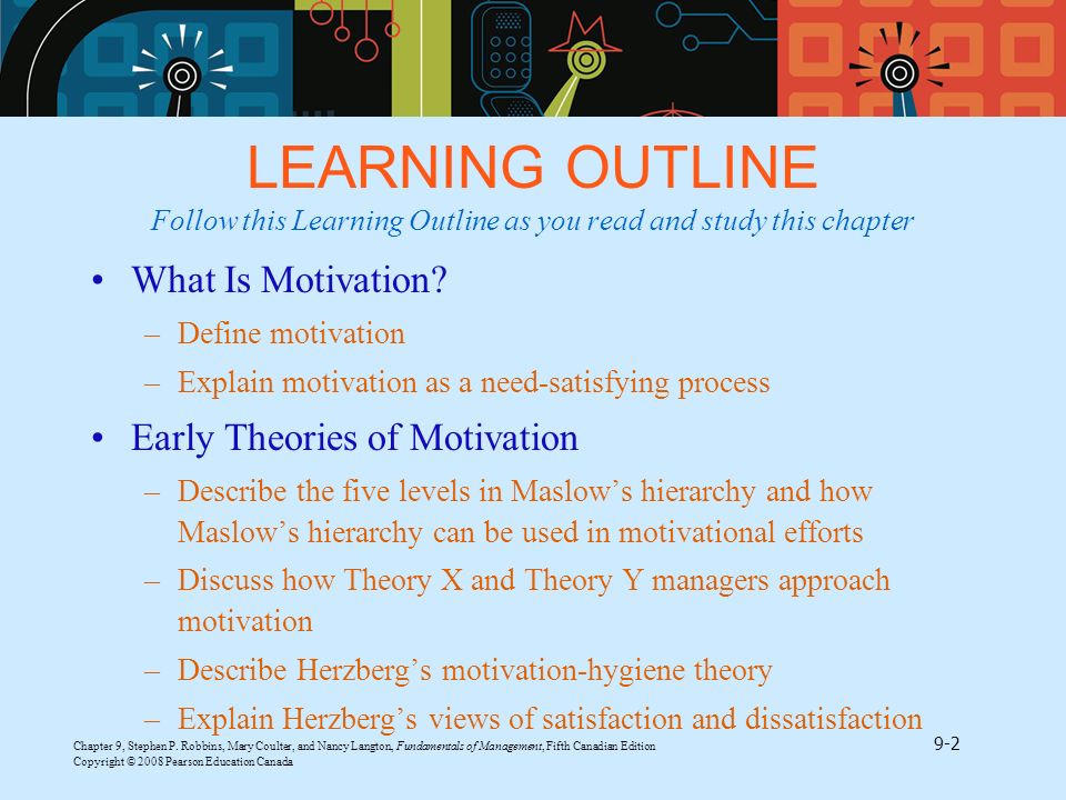 LEARNING OUTLINE Follow this Learning Outline as you read and study this chapter