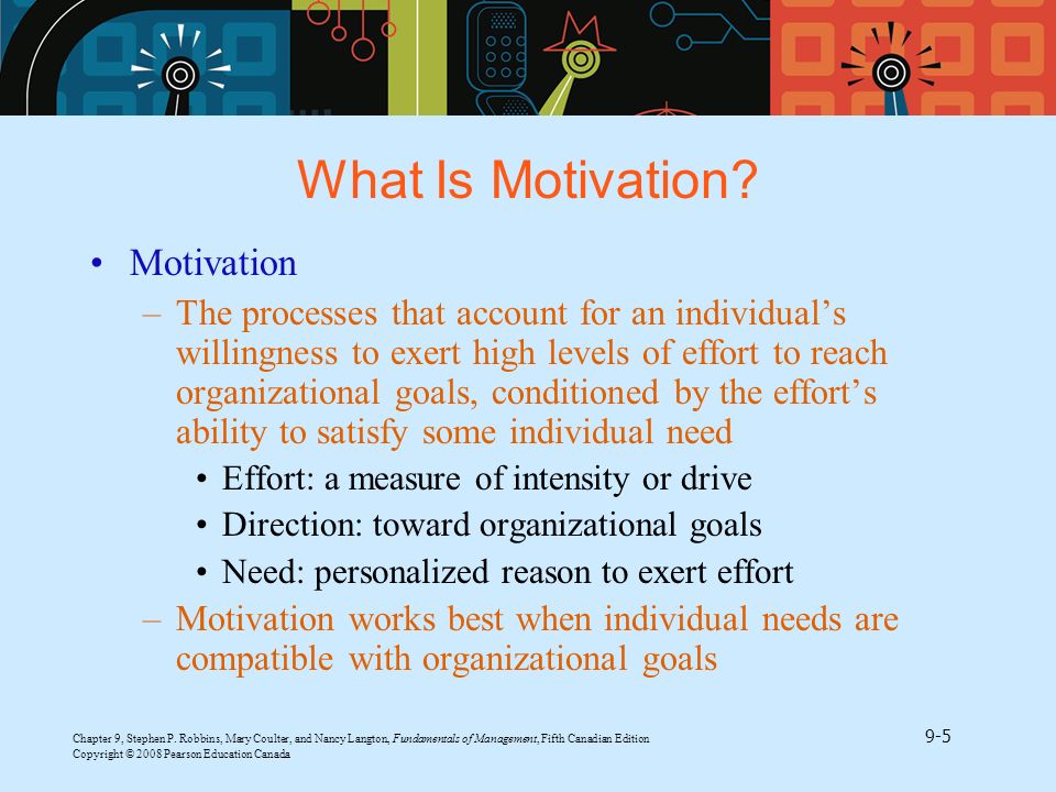 What Is Motivation Motivation