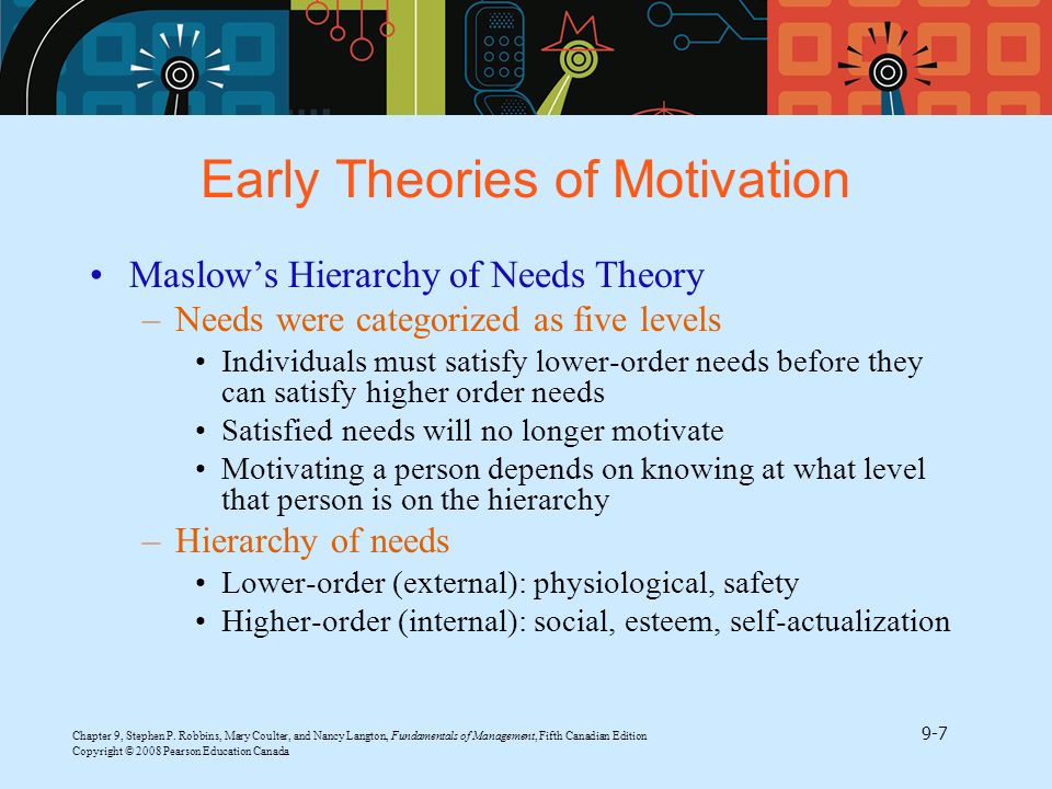 Early Theories of Motivation