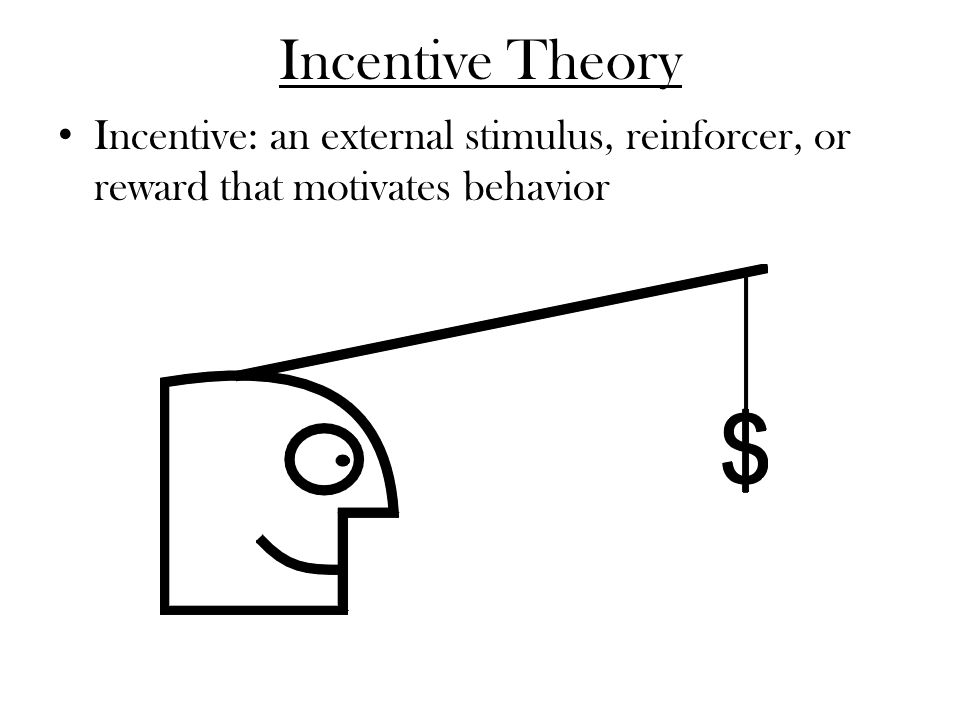 what is incentive theory