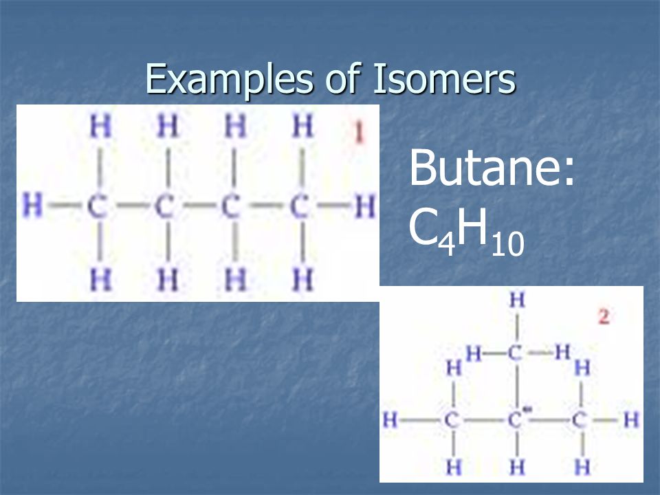 Examples of Isomers Butane: C4H10