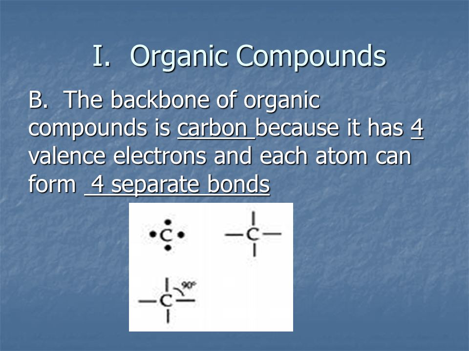 I. Organic Compounds B.