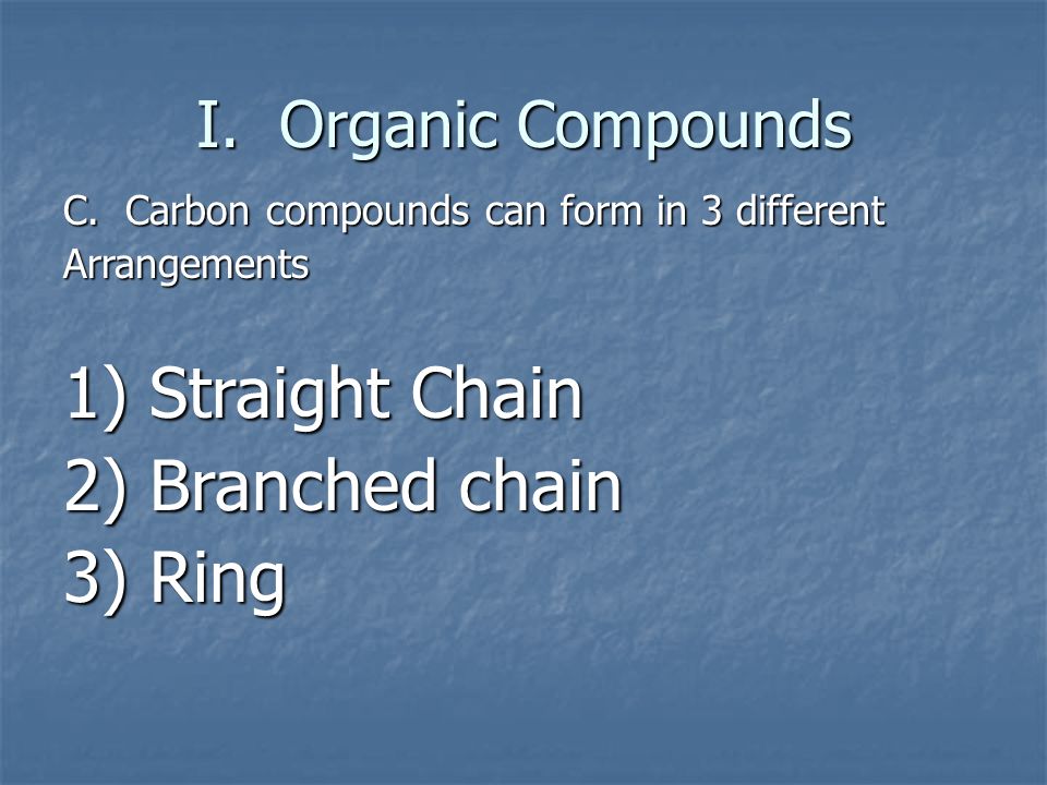 1) Straight Chain 2) Branched chain 3) Ring I. Organic Compounds