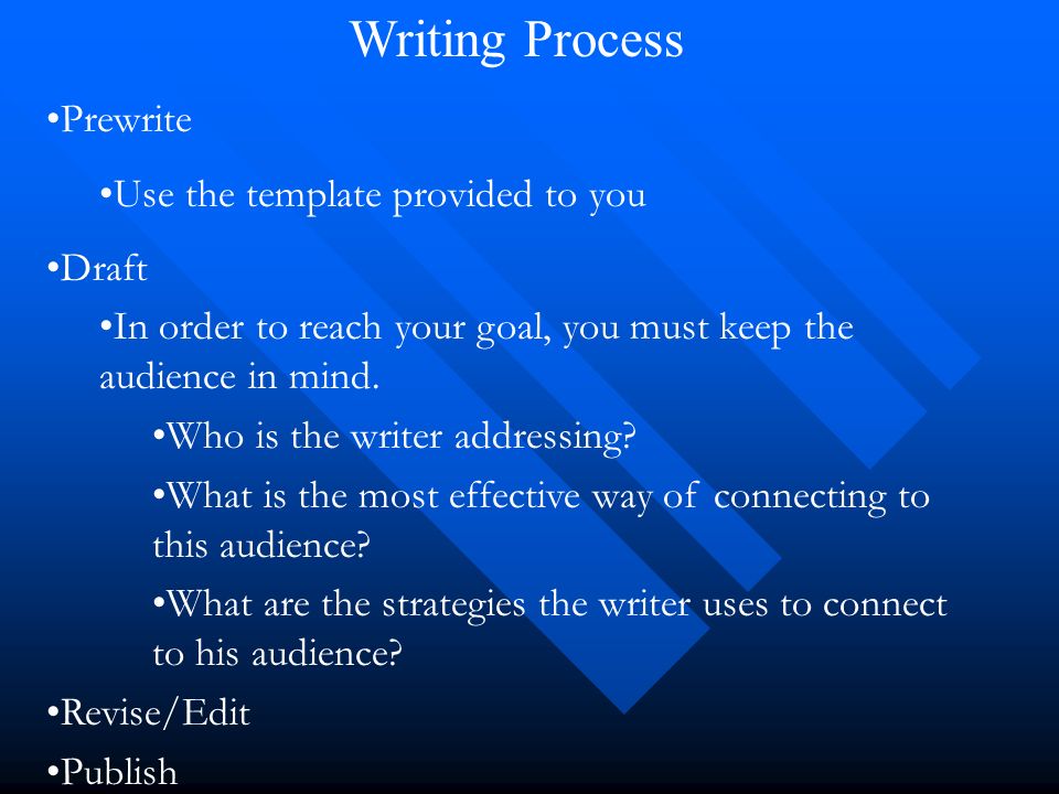 Writing Process Prewrite Use the template provided to you Draft