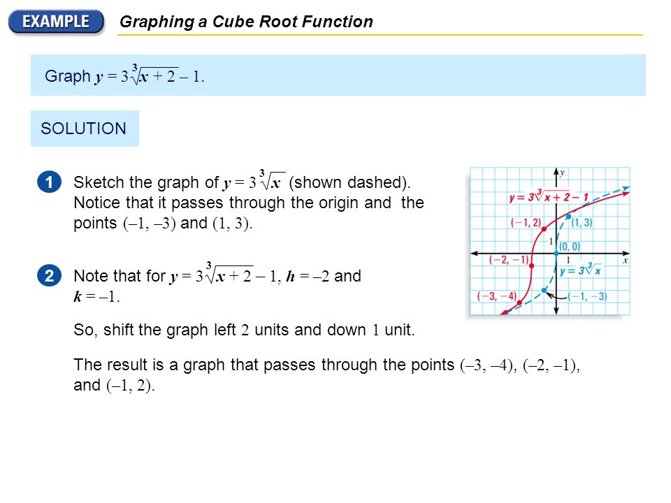Nth Roots And Rational Exponents Ppt Video Online Download