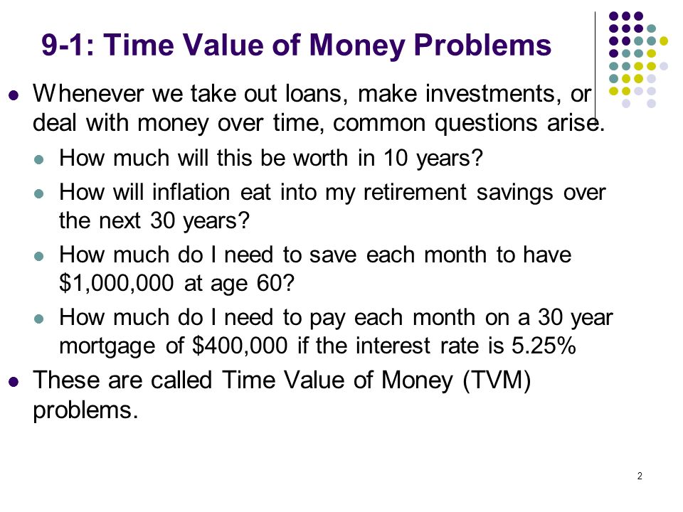 Chapter 9: Mathematics Of Finance - Ppt Video Online Download