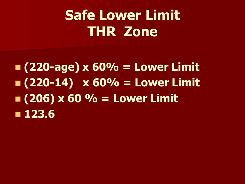 Safe Lower Limit THR Zone