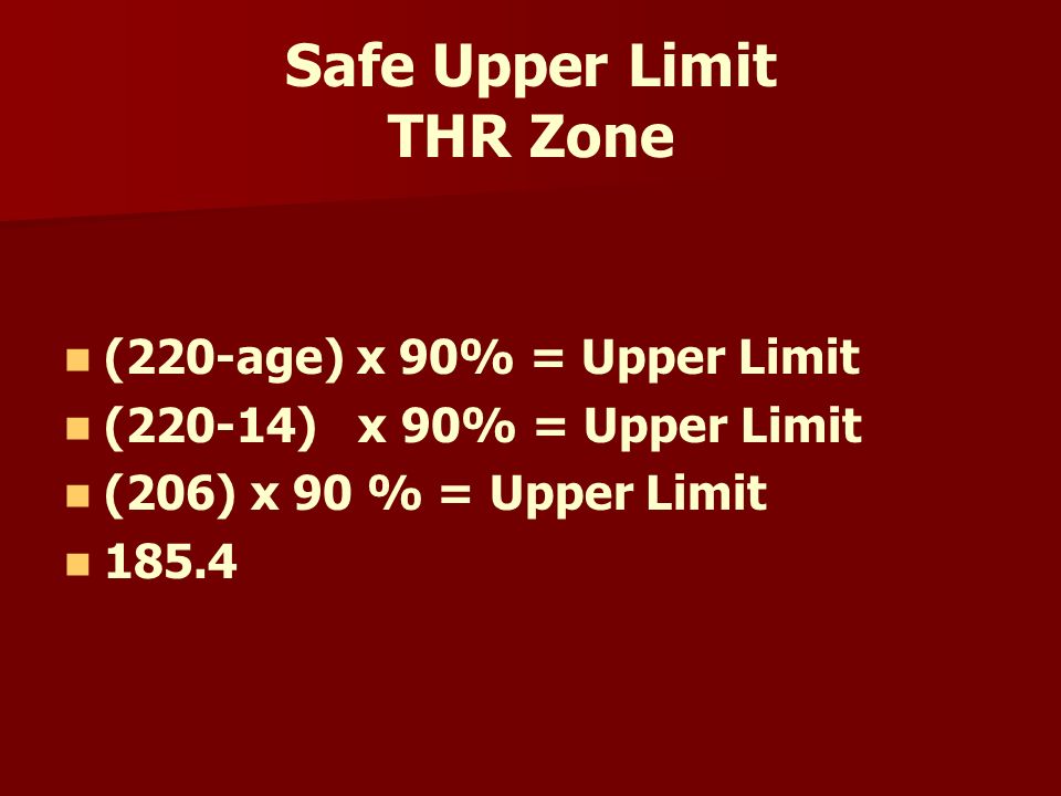 Safe Upper Limit THR Zone