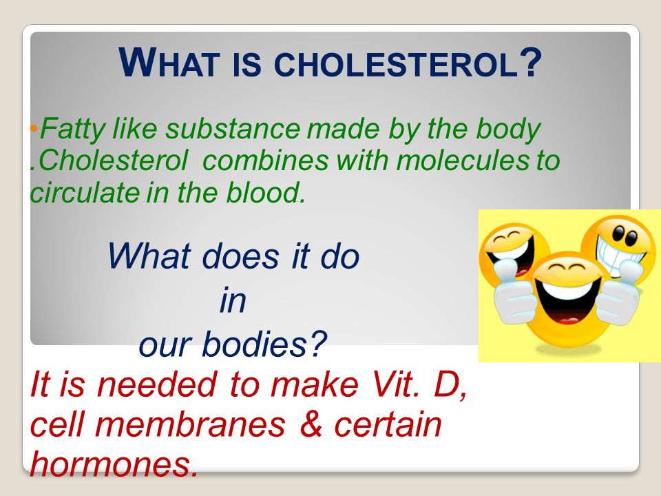 What is cholesterol What does it do in our bodies