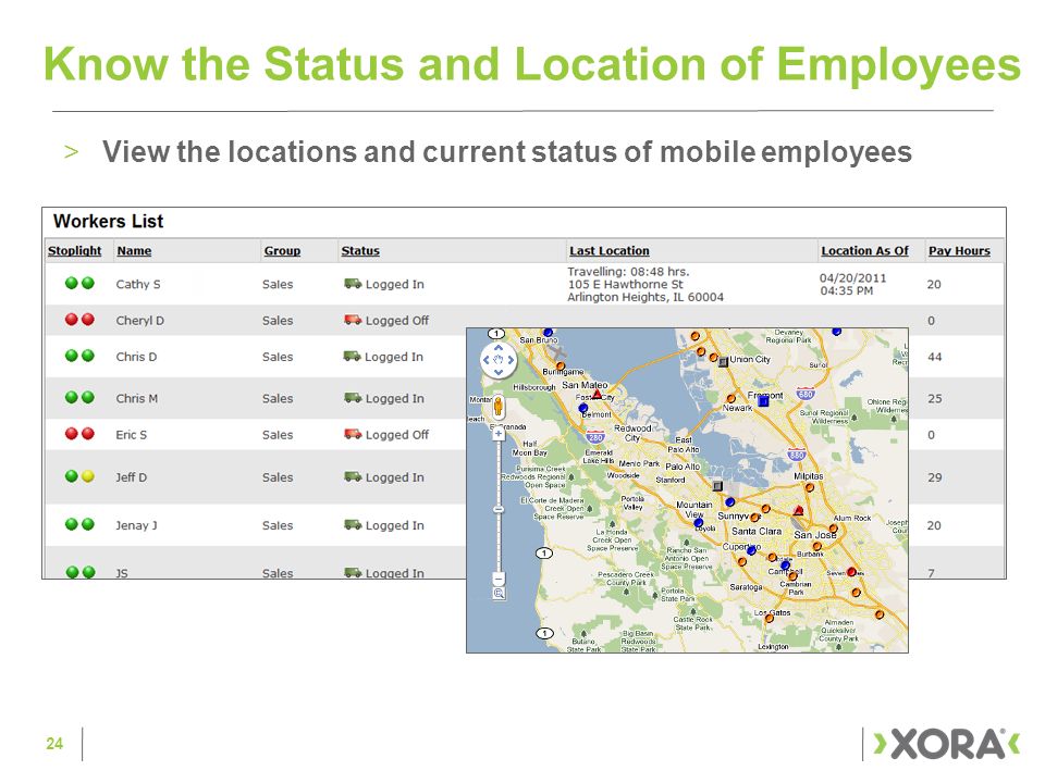 Know the Status and Location of Employees