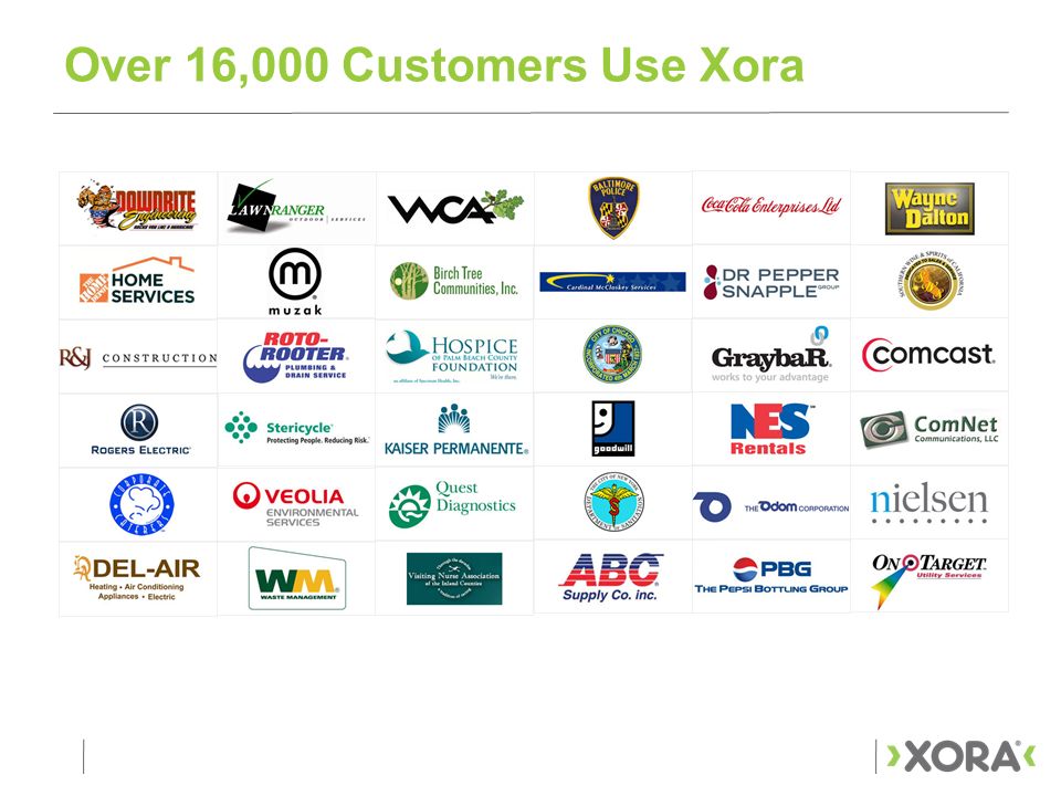 Over 16,000 Customers Use Xora