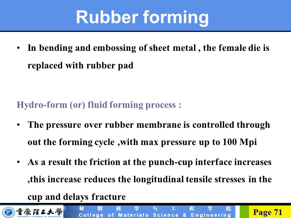 Sheet Metal Forming Processes Ppt Download