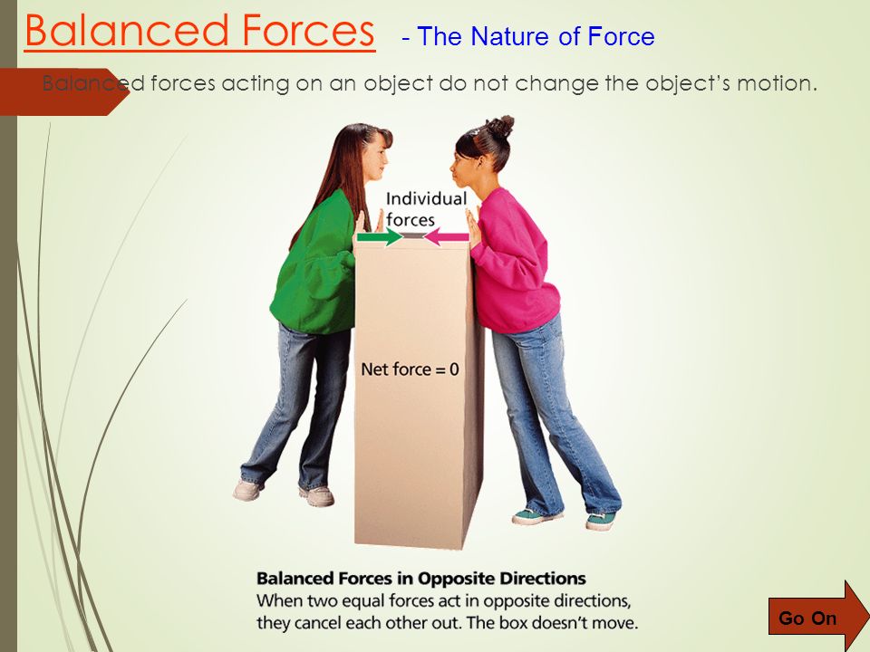 Balanced Forces - The Nature of Force