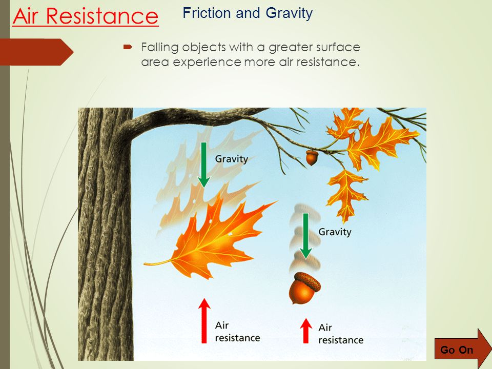 Air Resistance Friction and Gravity