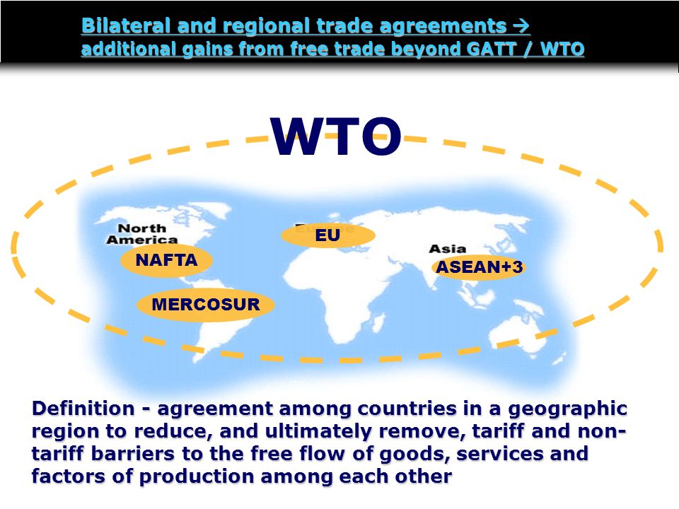 The Free Trade Movement Ppt Video Online Download