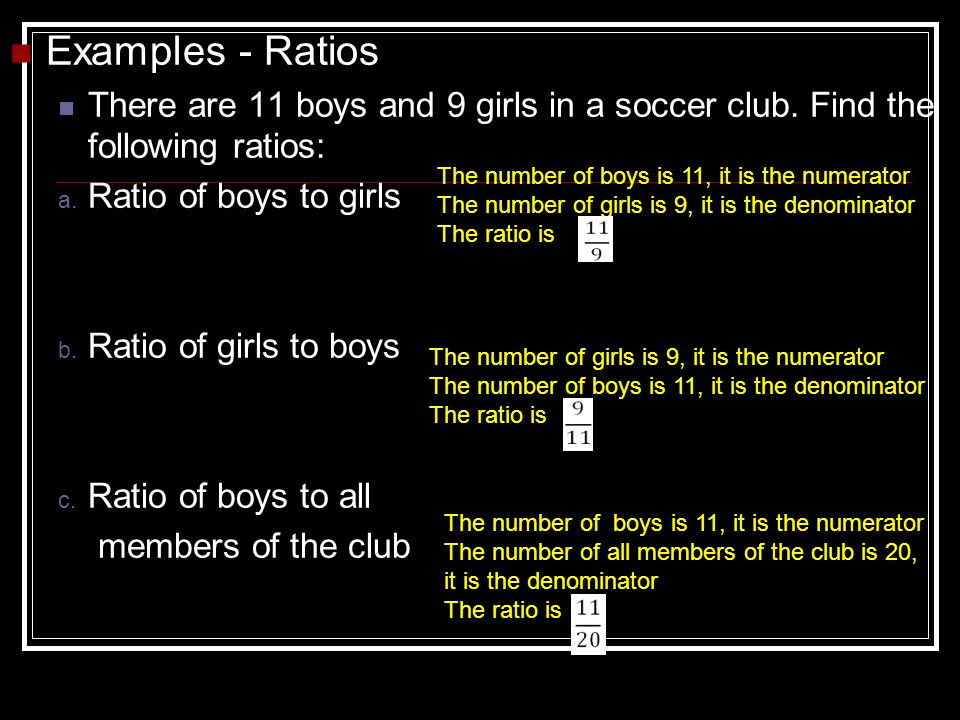 Examples - Ratios There are 11 boys and 9 girls in a soccer club. Find the following ratios: Ratio of boys to girls.