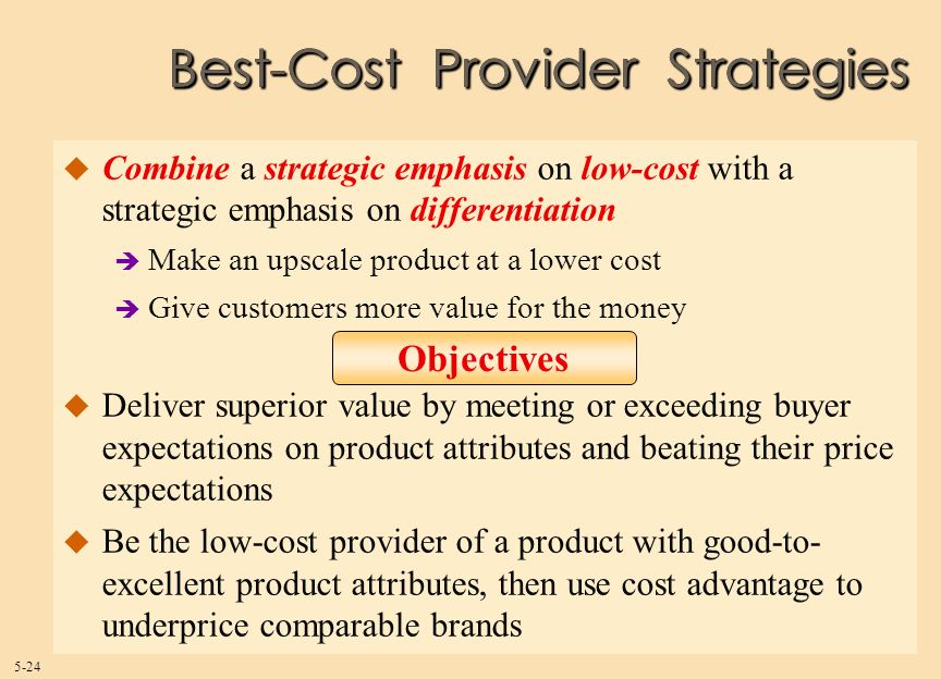 Best-Cost Provider Strategies