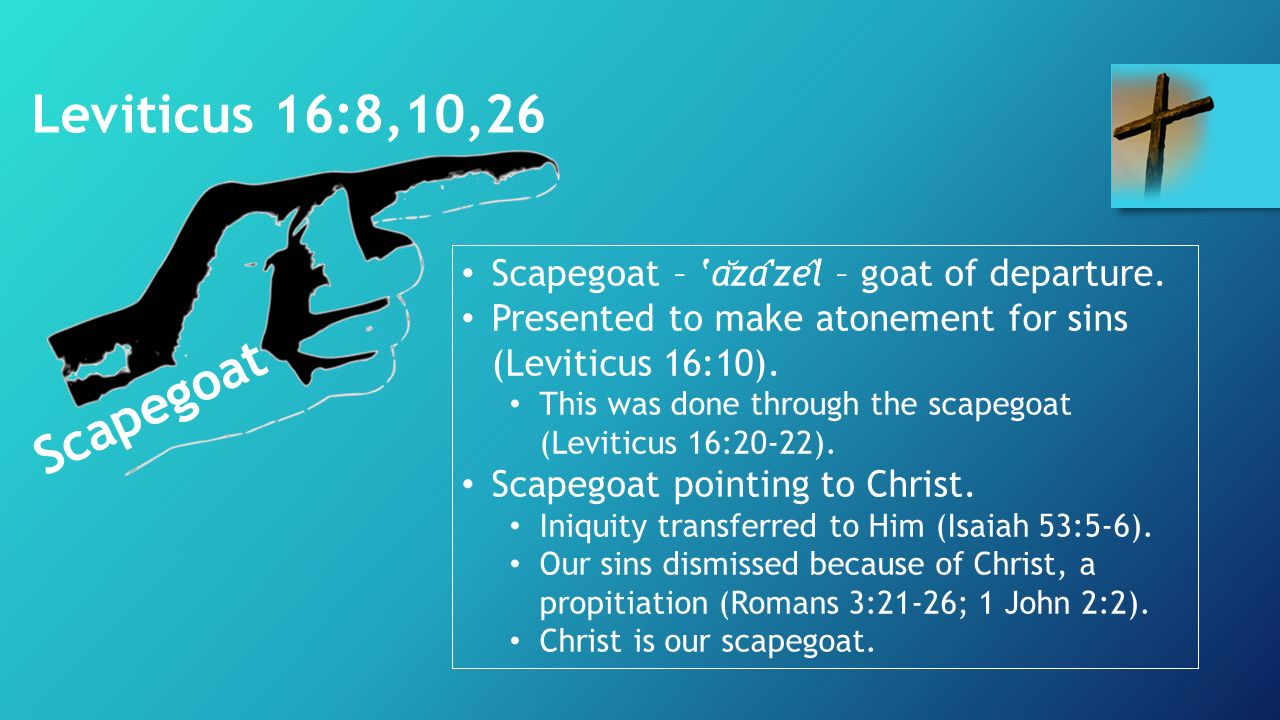 Five Fingers Pointing To Christ Ppt Video Online Download