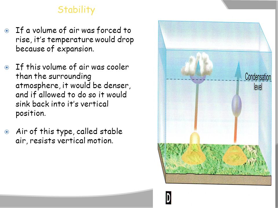 Stability If a volume of air was forced to rise, it’s temperature would drop because of expansion.