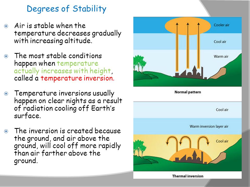 Degrees of Stability Air is stable when the temperature decreases gradually with increasing altitude.