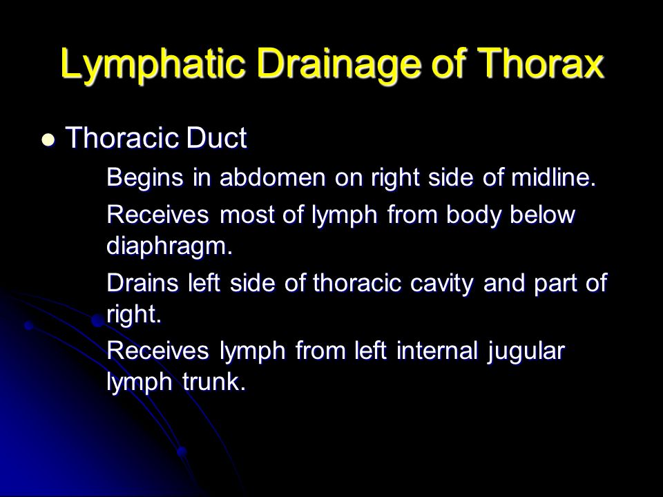 Lymphatic Drainage of Thorax