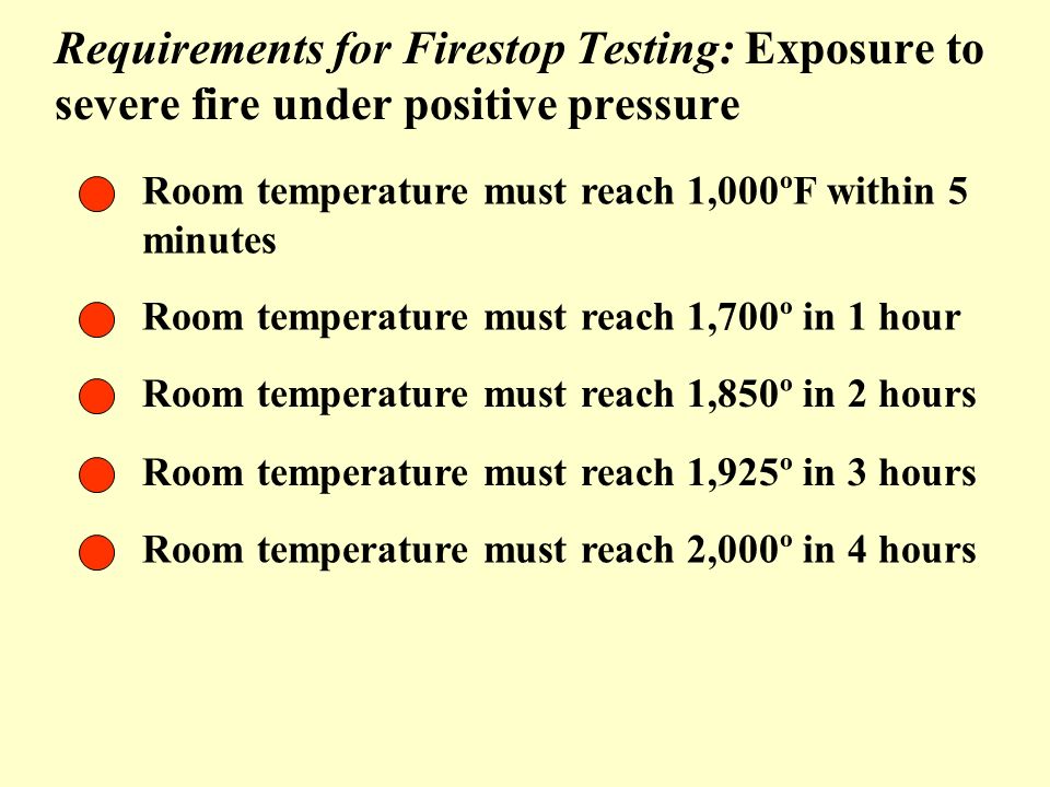 Requirements for Firestop Testing: Exposure to severe fire under positive pressure
