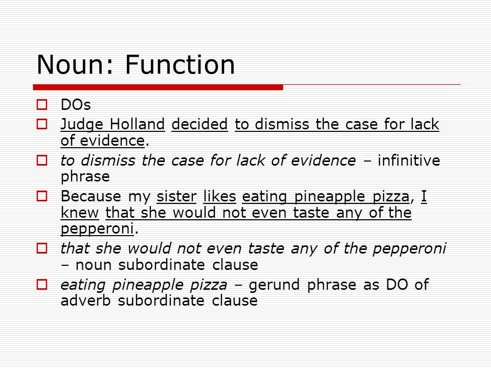 The Parts Of Speech Objectives Ppt Video Online Download