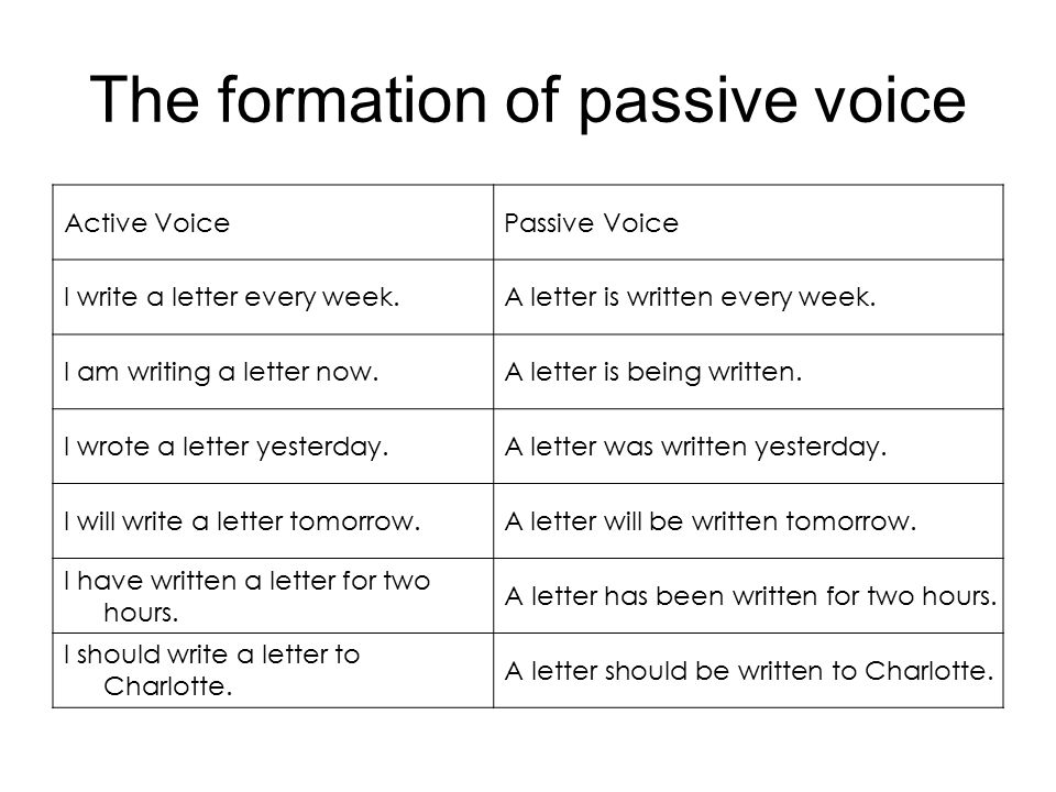 The formation of passive voice.