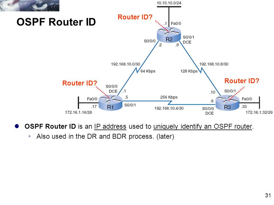 Chapter 11 OSPF CIS 82 Routing Protocols and Concepts Rick Graziani - ppt  download