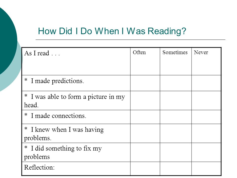 I was reading i read. Reading is. I was reading или i were reading. Перевод reading is. The structure of reading.