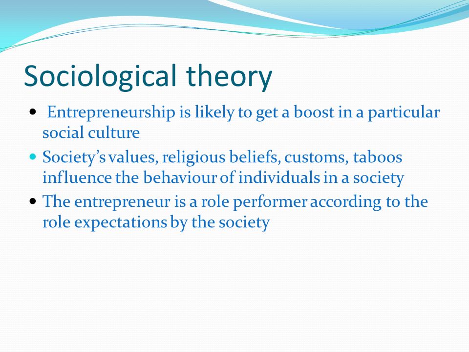 max weber theory of entrepreneurship