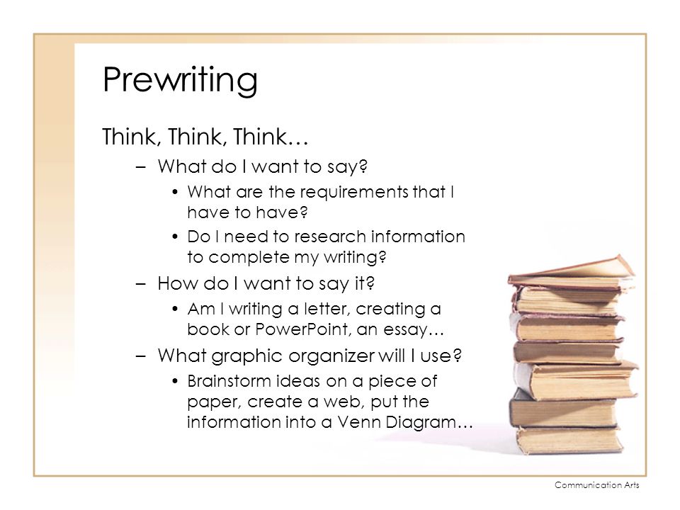 Prewriting Think, Think, Think… What do I want to say