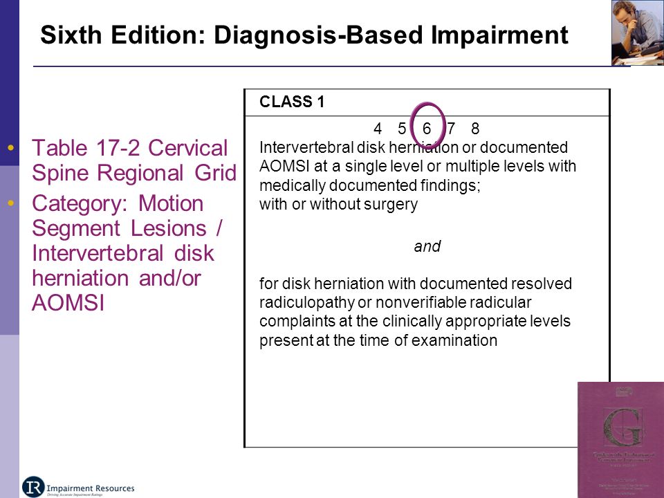 Impairment Rating Chart Nevada