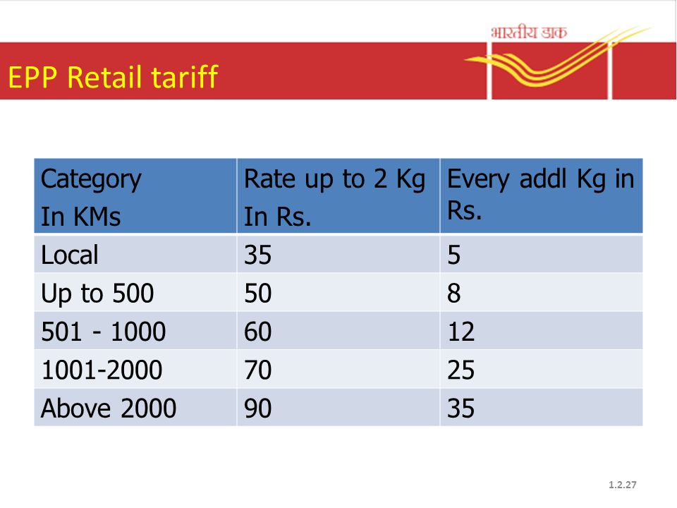 EPP Retail tariff Category In KMs Rate up to 2 Kg In Rs.