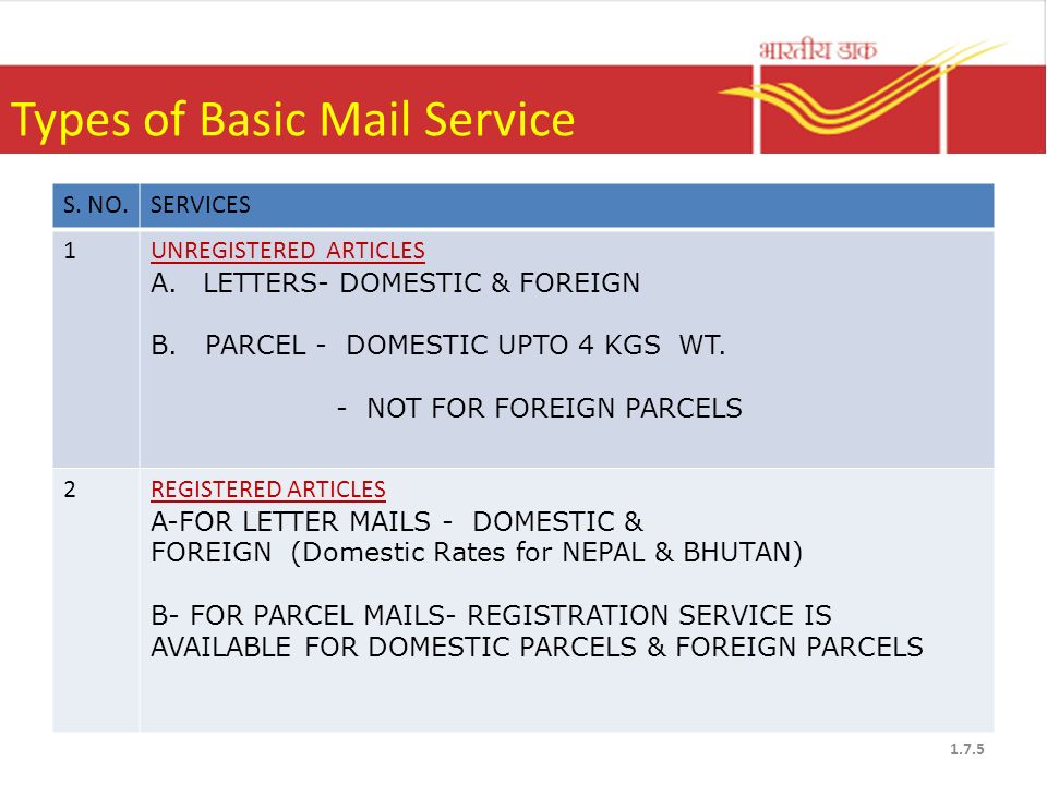 Types of Basic Mail Service