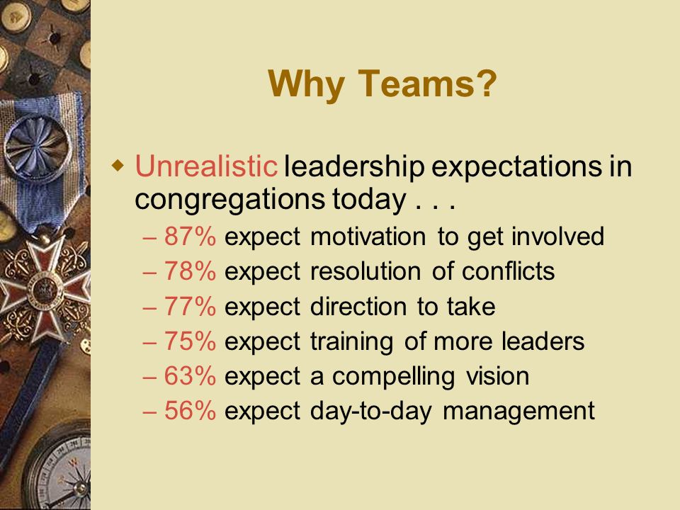 Why Teams Unrealistic leadership expectations in congregations today % expect motivation to get involved.