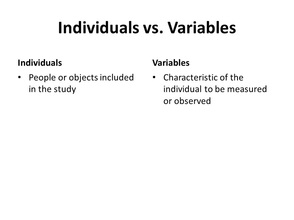 Individuals vs. Variables
