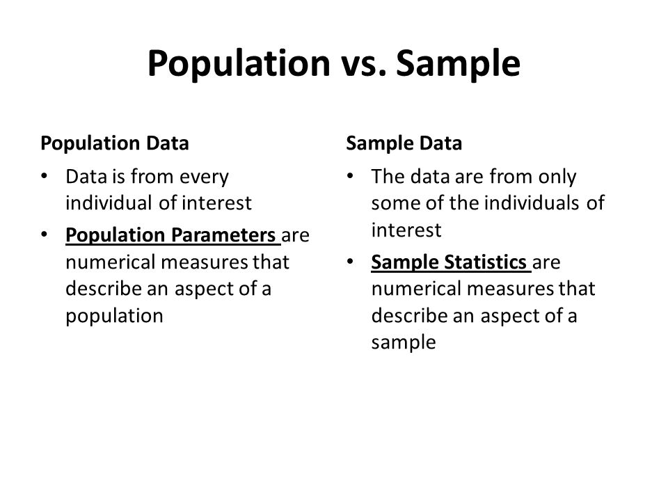 Population vs. Sample Population Data Sample Data