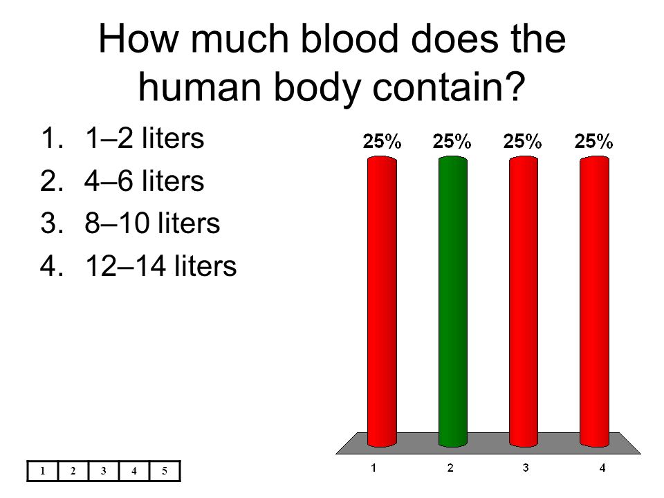 Which body system acts in a way similar to a transportation system? - ppt  video online download