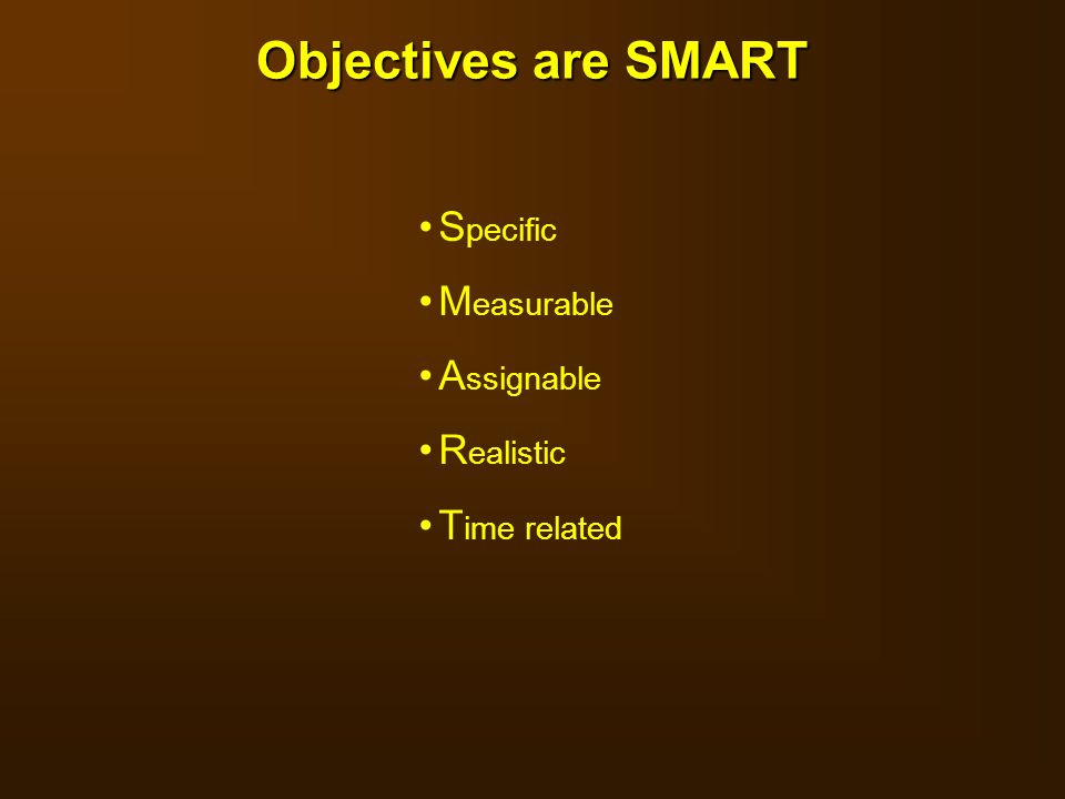 Objectives are SMART Specific Measurable Assignable Realistic