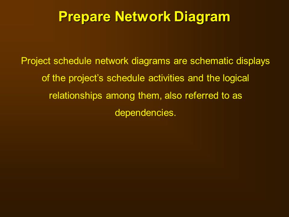 Prepare Network Diagram