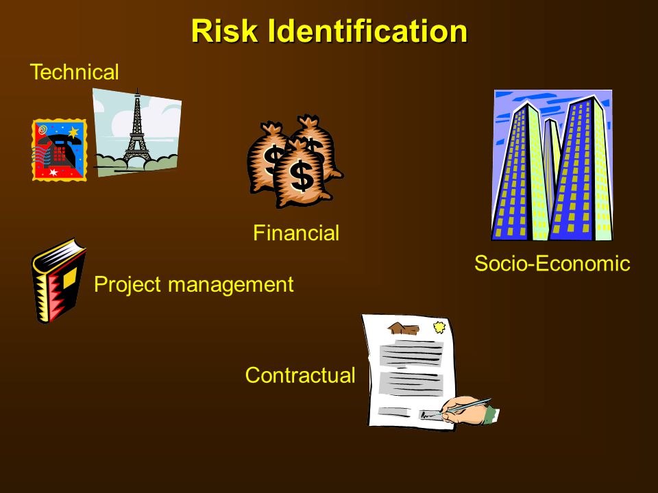 Risk Identification Technical Financial Socio-Economic