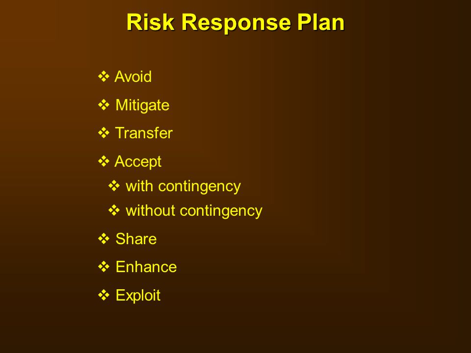 Risk Response Plan Avoid Mitigate Transfer Accept with contingency