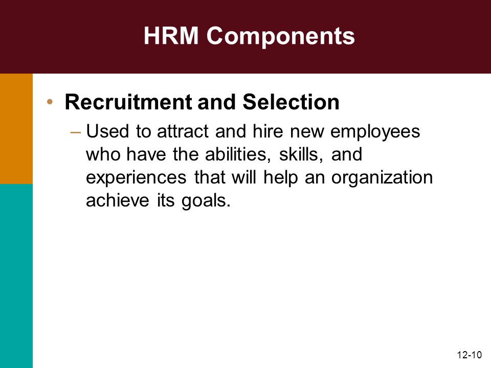HRM Components Recruitment and Selection