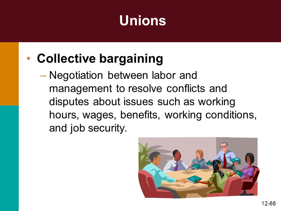 Unions Collective bargaining