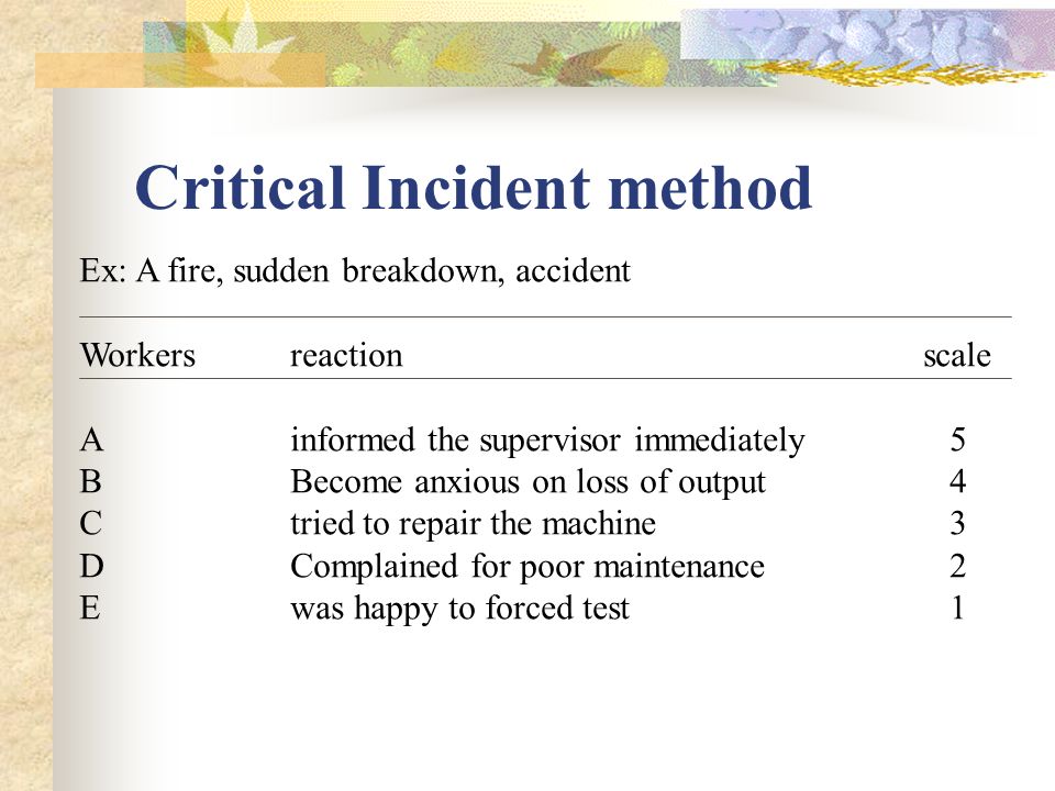 Traditional methods. Critical incidents. Critical в тестировании. Critical incident Appraisal. Critical incident Appraisal form.