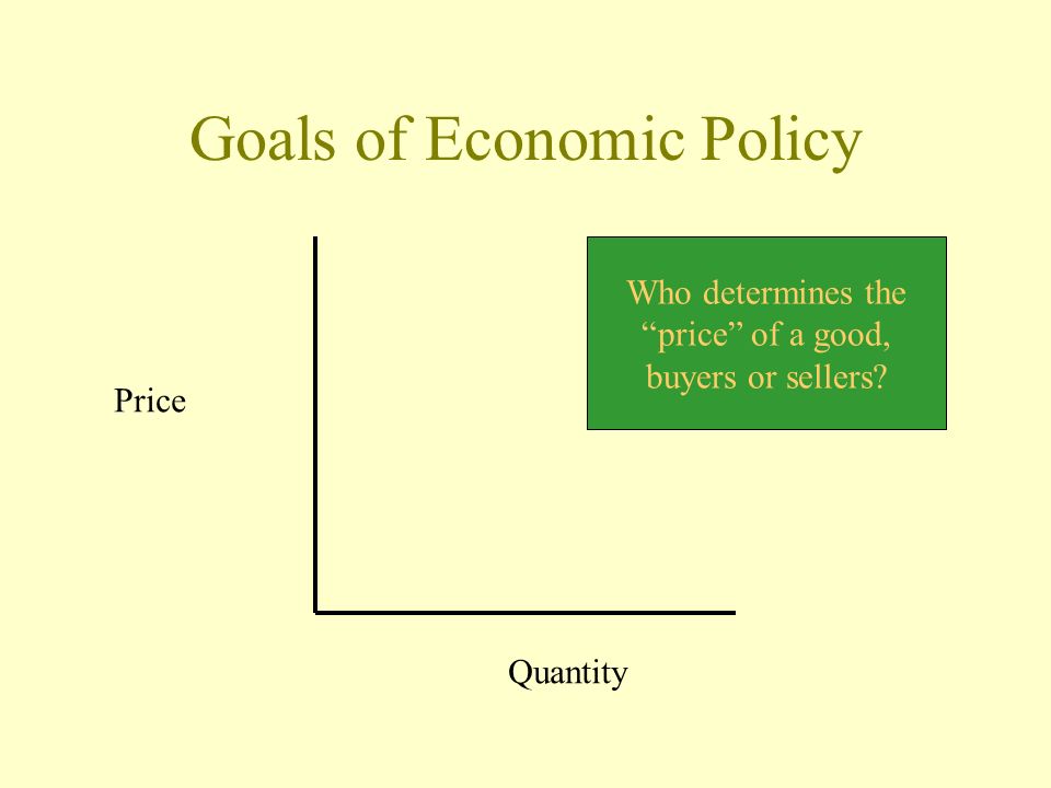 US Politics Economic Policy. - ppt download