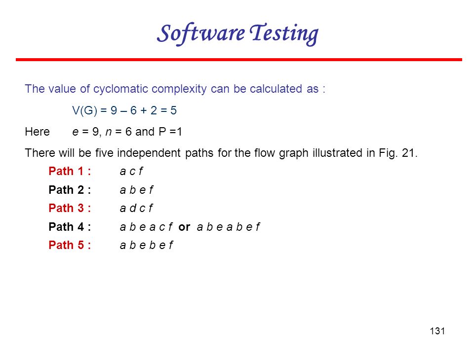 Software Testing Ppt Download